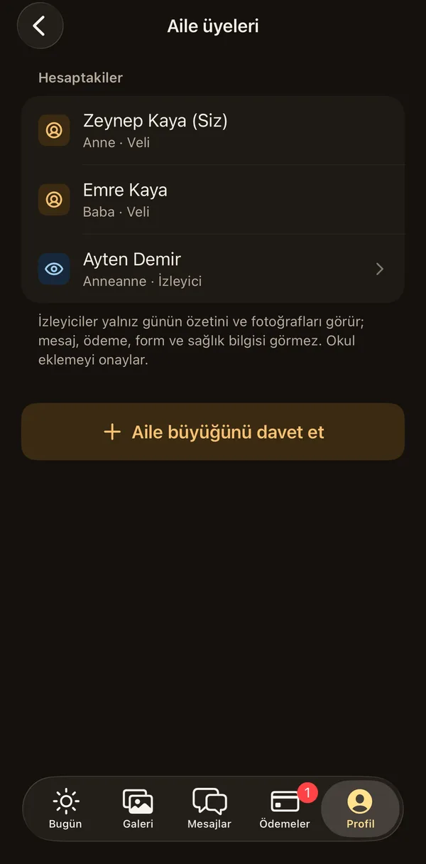 Petek Aile: Aile üyeleri