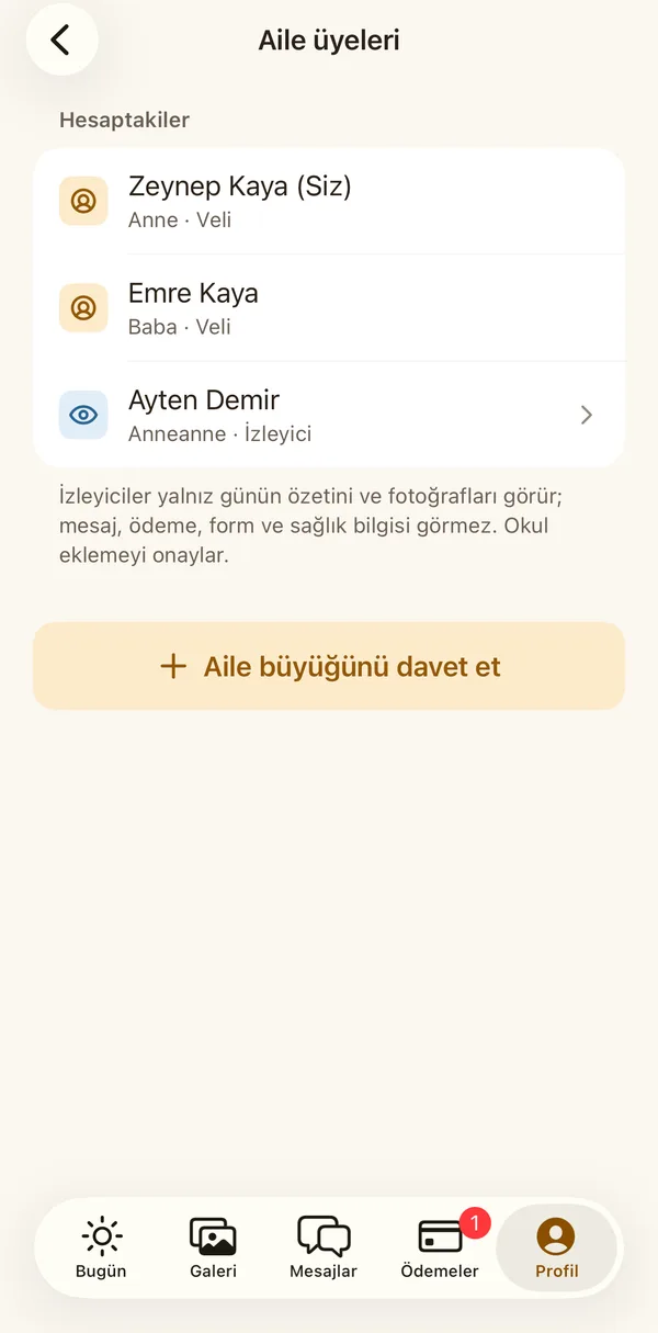 Petek Aile: Aile üyeleri
